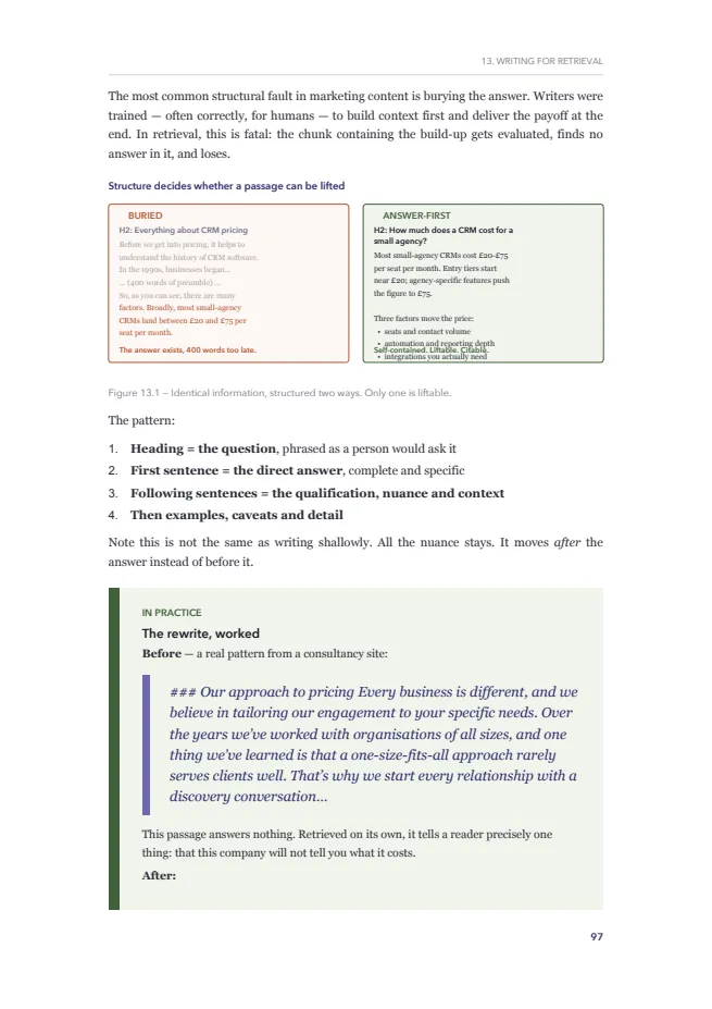 Page 97 of The AI Search Handbook: Writing for retrieval.