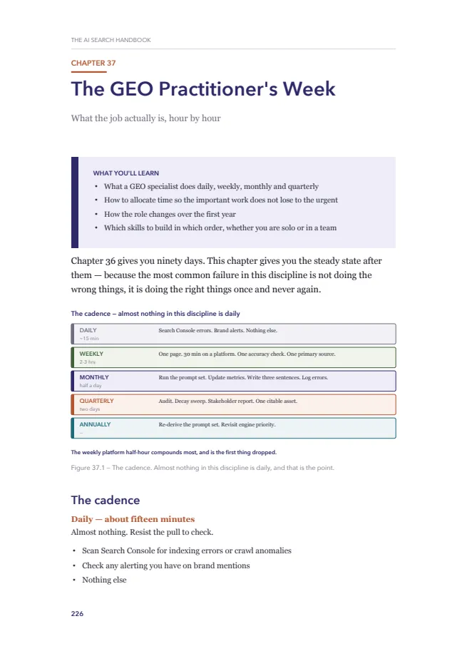 Page 226 of The AI Search Handbook: The practitioner's week.