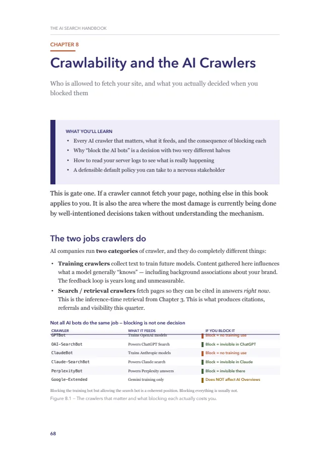 Page 68 of The AI Search Handbook: The AI crawlers.
