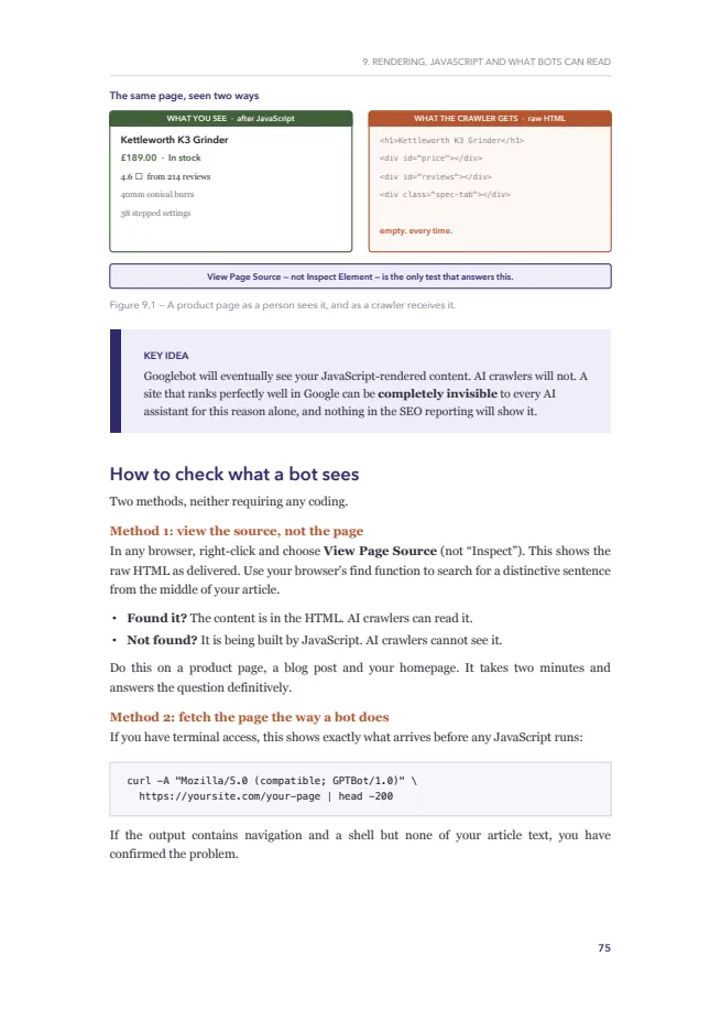 Page 75 of The AI Search Handbook: What a crawler receives.