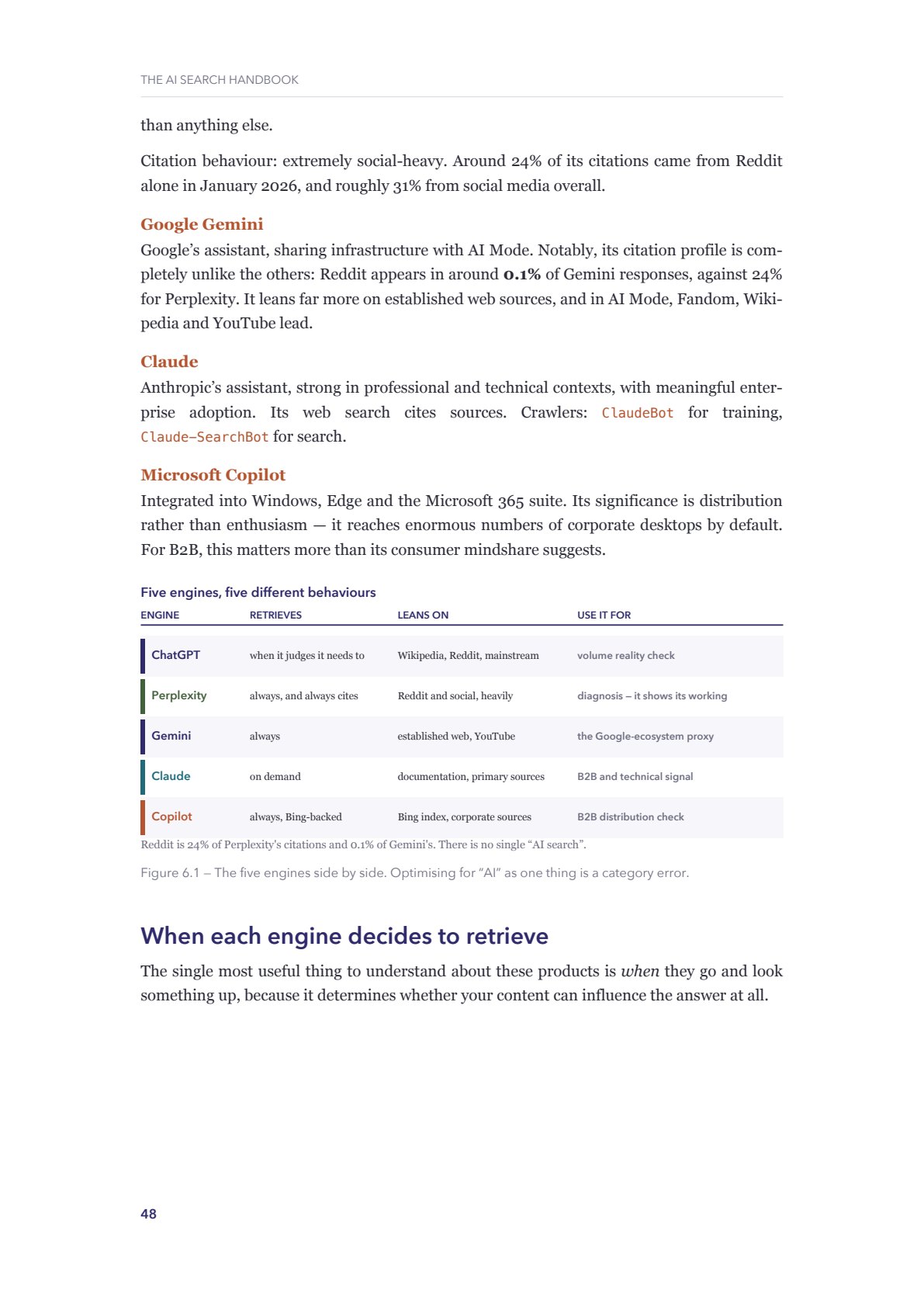 Engine comparison page from The AI Search Handbook.