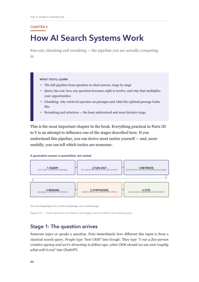 Page 42 of The AI Search Handbook: How AI search works.